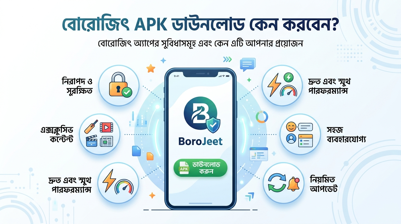 বোরোজিৎ অ্যাপে রেজিস্ট্রেশন ও লগইন